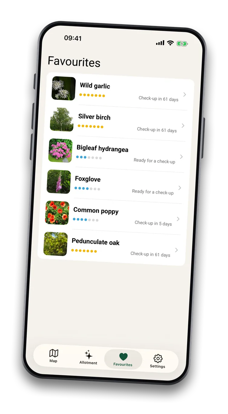 The favourites screen in Plantneus, showing each plant's learning state